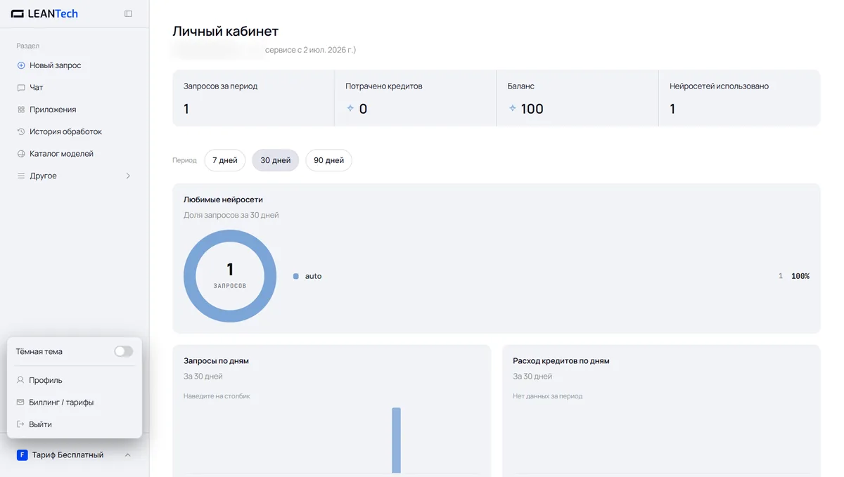 Модели Vibe Coding в LeanTech AI